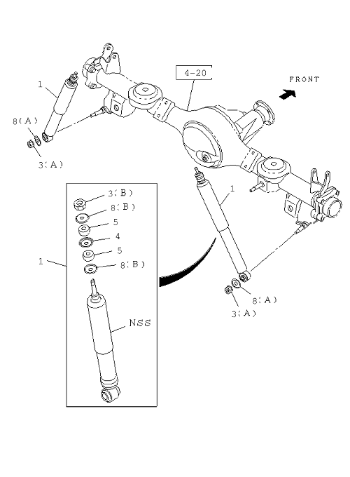 Partial Engine
